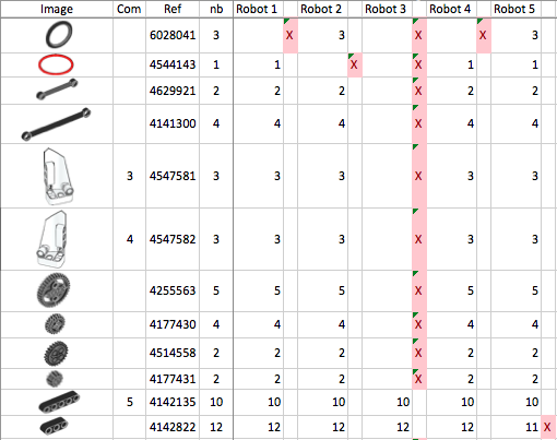 inventaire-ev3.xlsx