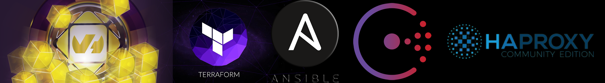 PCi, Terraform, Ansible, Consul & Co.